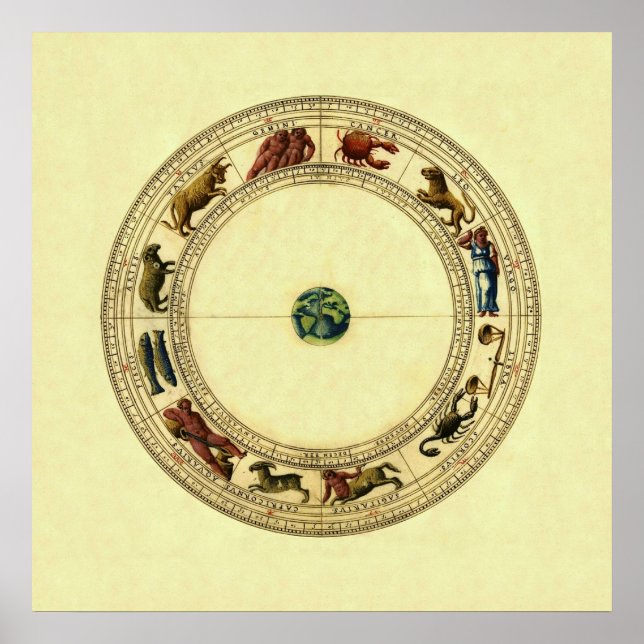 Zodiac Poster (Framsidan)