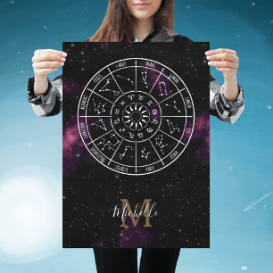 Zodiac Poster   Astrologicirkel och Lila Nebula