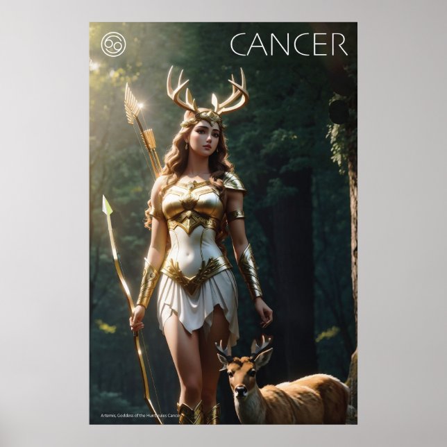 Zodiac Power: Cancer Poster (Framsidan)
