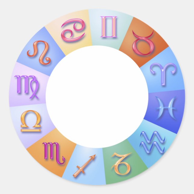 Zodiac Ring Runt Klistermärke (Framsida)