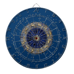 Zodiac rullar piltavla