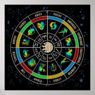 Zodiac rullar poster
