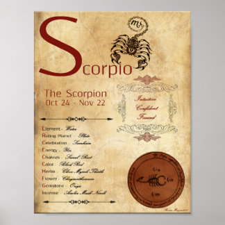 ZODIAC SCORPIO Birth Sign POSTER