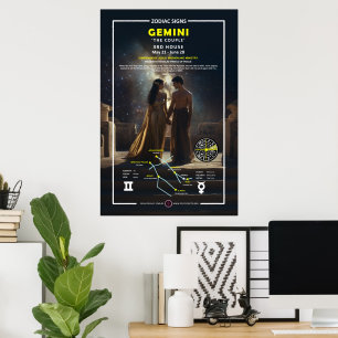 Zodiac Sign av Gemini Poster
