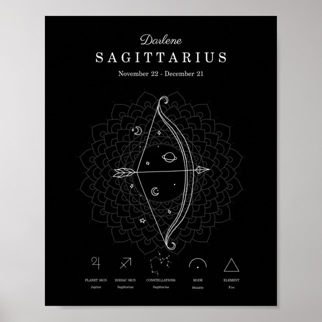 Zodiac Sign Sagittarius Astrology Personalize Poster (Framsidan)