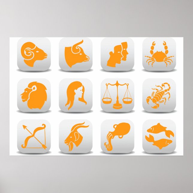 Zodiac Signs Poster (Framsidan)