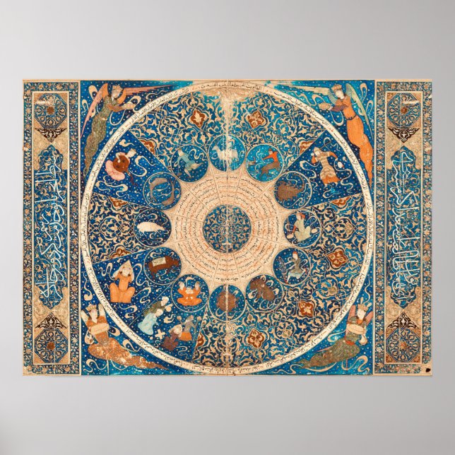 Zodiac Signs Vintage Celestial Karta Poster (Framsidan)