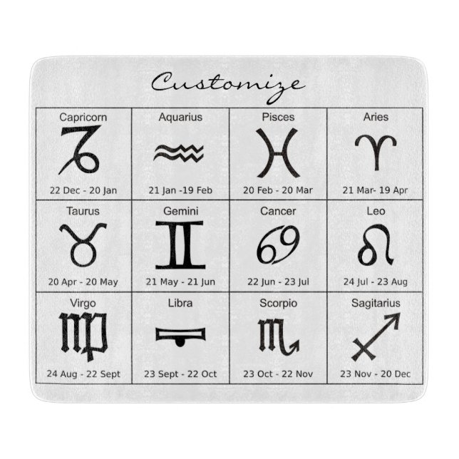 Zodiac Sol signerar Astrology Calendar Thunder_Cov (Framsidan)