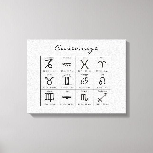 Zodiac Sol signerar Astrology Calendar Thunder_Cov Canvastryck (Framsida)