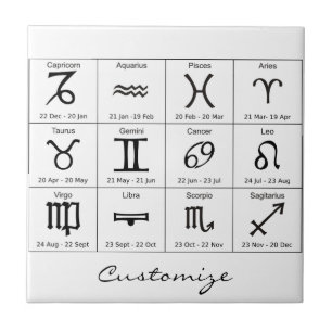 Zodiac Sol signerar Astrology Calendar Thunder_Cov Kakelplatta