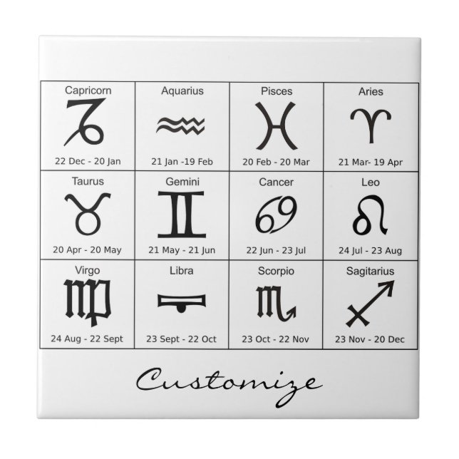 Zodiac Sol signerar Astrology Calendar Thunder_Cov Kakelplatta (Framsidan)