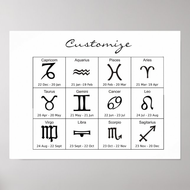 Zodiac Sol signerar Astrology Calendar Thunder_Cov Poster (Framsidan)