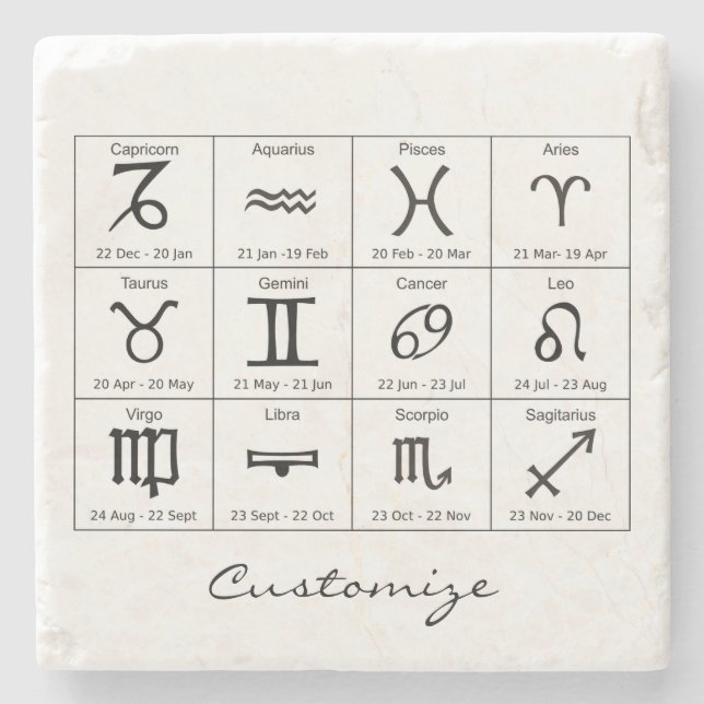 Zodiac Sol signerar Astrology Calendar Thunder_Cov Stenunderlägg (Framsidan)