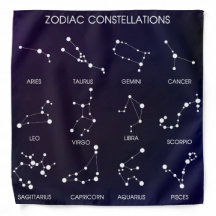 Zodiac Star Constellations 
