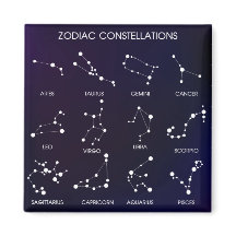 Zodiac Star Constellations