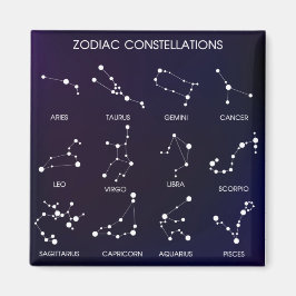 Zodiac Star Constellations Magnet