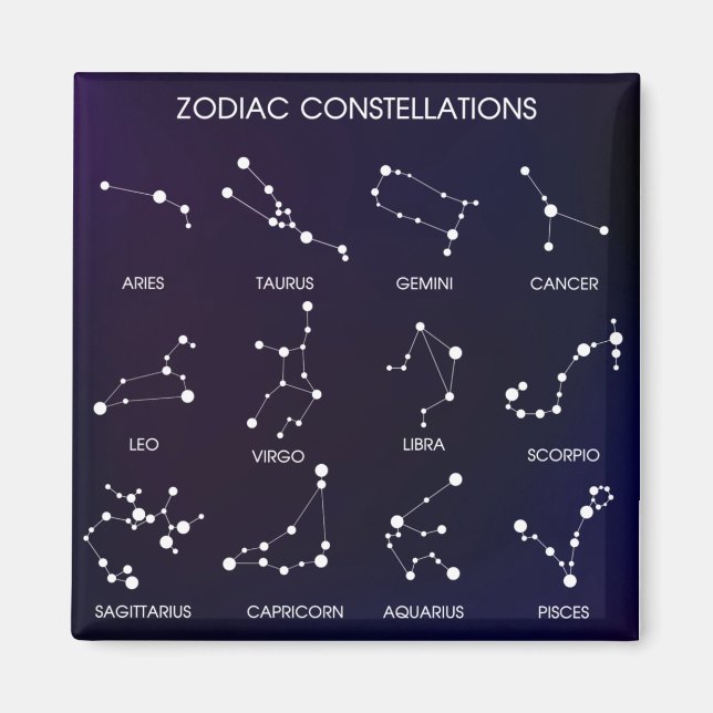 Zodiac Star Constellations Magnet (Framsidan)