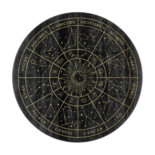 Zodiac stjärntecken horoscope-konstellationer kart (Framsidan)