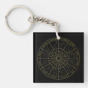 Zodiac stjärntecken horoscope-konstellationer kart