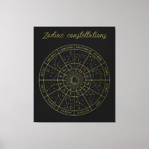 Zodiac stjärntecken horoscope-konstellationer kart canvastryck