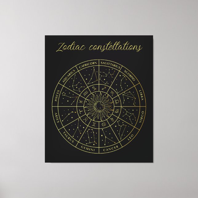 Zodiac stjärntecken horoscope-konstellationer kart canvastryck (Framsida)