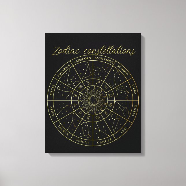 Zodiac stjärntecken horoscope-konstellationer kart canvastryck (Framsida)
