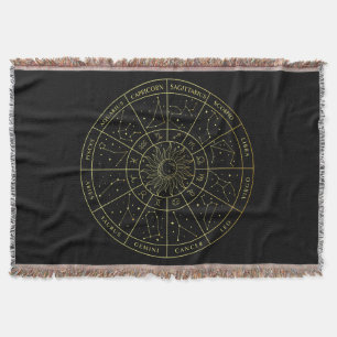 Zodiac stjärntecken horoscope-konstellationer kart filt