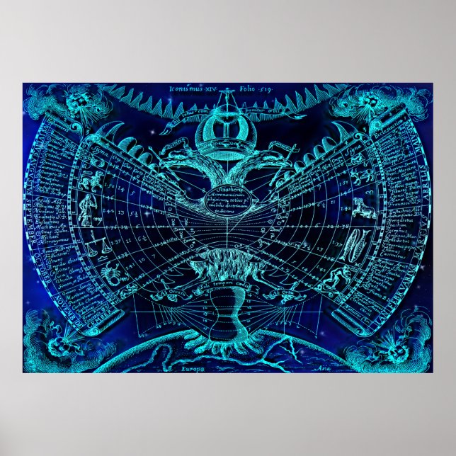 zodiac-stjärntecken poster (Framsidan)