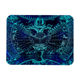 Zodiac stjärnteckens magnet