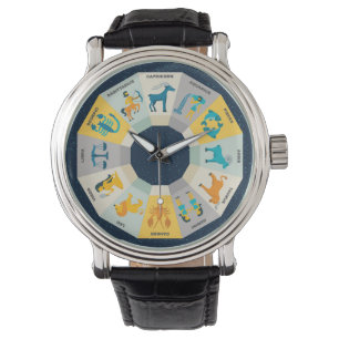 Zodiac Symbol Armbandsur