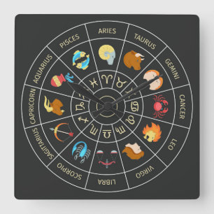Zodiac Symbol Fyrkantig Klocka