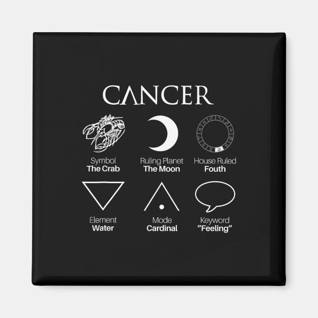 Zodiac-symboler för cancerastrologi magnet (Framsidan)
