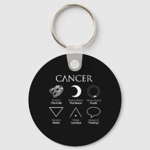 Zodiac-symboler för cancerastrologi nyckelring