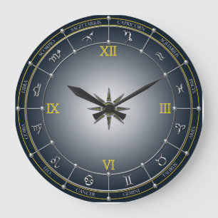Zodiac tar tid på stor klocka