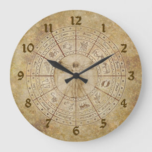 Zodiac tar tid på stor klocka