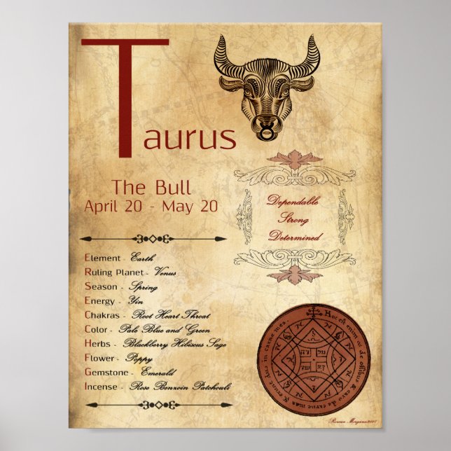 ZODIAC TAURUS  Birth Sign POSTER (Framsidan)