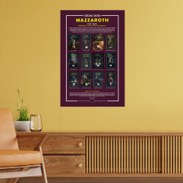 Zodiac-tecken - Astrologiskt år Poster