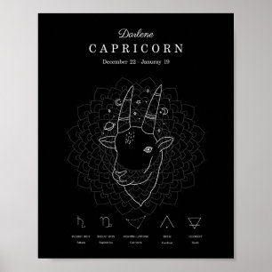 Zodiac-tecken Capricorn Astrology Personalize Poster