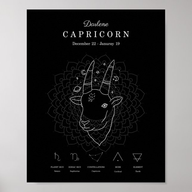 Zodiac-tecken Capricorn Astrology Personalize Poster (Framsidan)