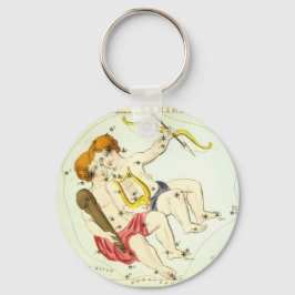 Zodiac-tecken: Gemini Nyckelring