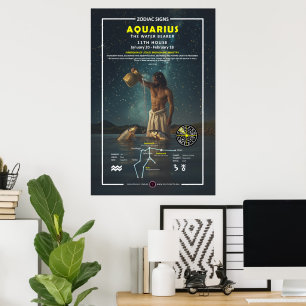 Zodiac-tecken på Aquarius Poster