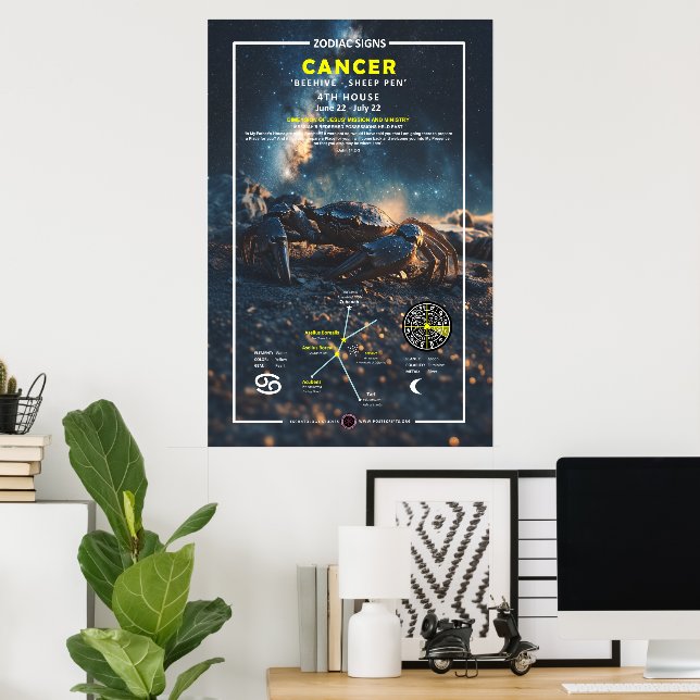 Zodiac-tecken på cancer poster (Hemmakontoret)