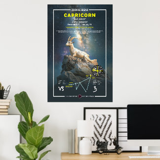 Zodiac-tecken på Capricorn Poster