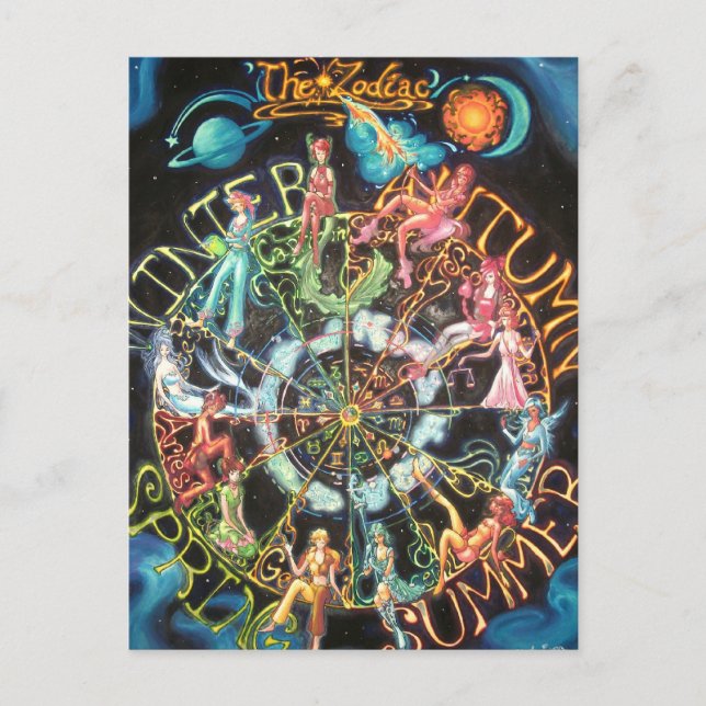 Zodiac Vykort (Framsida)