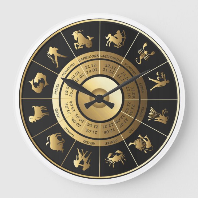 Zodiac Wall Clock Black och Guld Stor Klocka (Framsida)