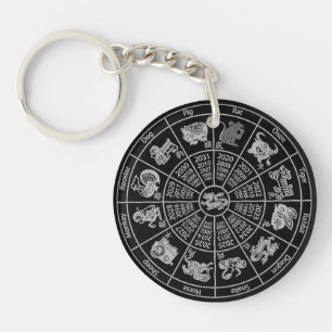 Zodiac Wheel för kinesiskt horoscope