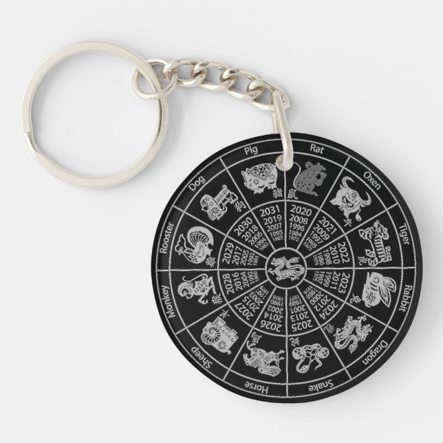 Zodiac Wheel för kinesiskt horoscope (Framsidan)