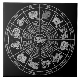 Zodiac Wheel för kinesiskt horoscope Kakelplatta