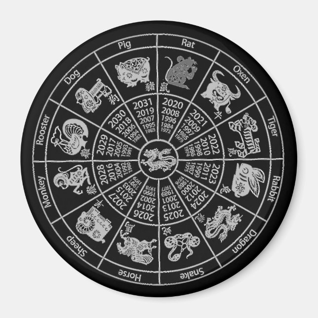 Zodiac Wheel för kinesiskt horoscope Magnet (Framsidan)