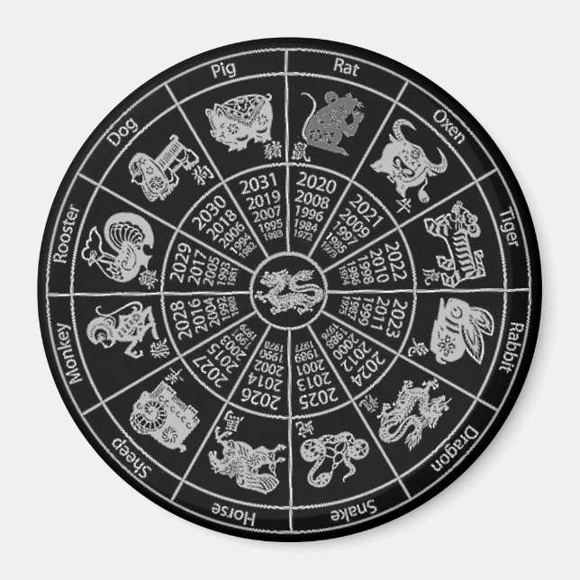 Zodiac Wheel för kinesiskt horoscope Magnet (Framsidan)